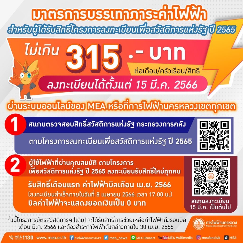 คลังแจ้งปชช.ที่ได้รับสิทธิ์ “บัตรสวัสดิการแห่งรัฐ” ลงทะเบียนขอลดหย่อน “ค่าไฟฟ้า-ประปา”