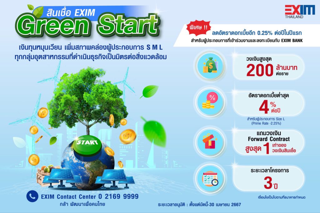 EXIM BANK เปิดตัวสินเชื่อรักษ์โลก กระตุ้นธุรกิจเป็นมิตรกับสิ่งแวดล้อม