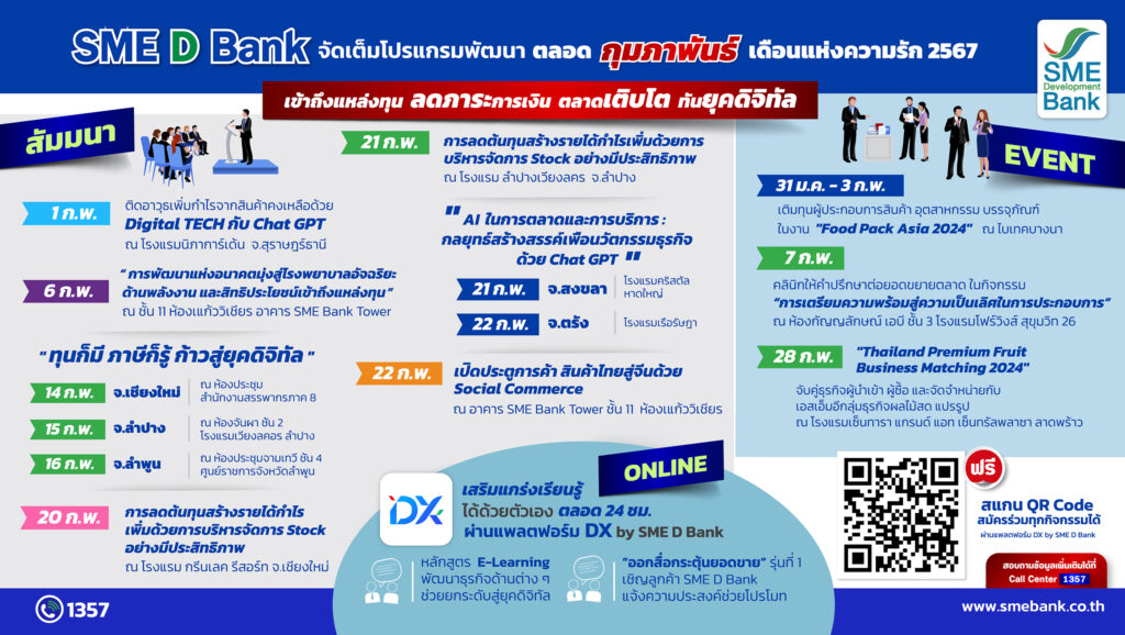 SME D Bank ออกโปรแกรมพัฒนาตลอดเดือนกุมภาพันธ์ 2567 
