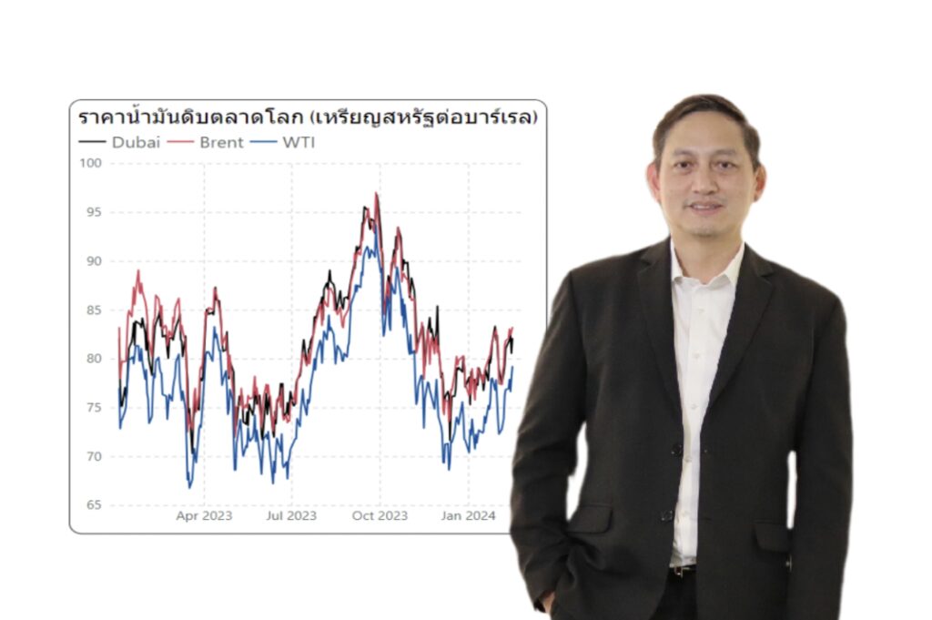 ราคาน้ำมันดิบตลาดโลกยังคงทรงตัวระดับสูง