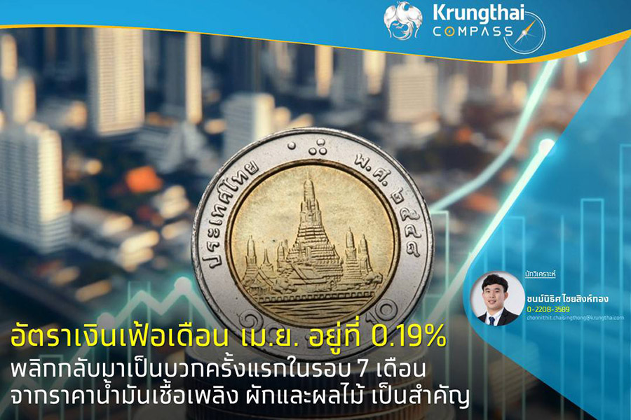 กรุงไทย ชี้! อัตราเงินเฟ้อเดือนเม.ย. อยู่ที่ 0.19% พลิกกลับมาเป็นบวกในรอบ 7 เดือน