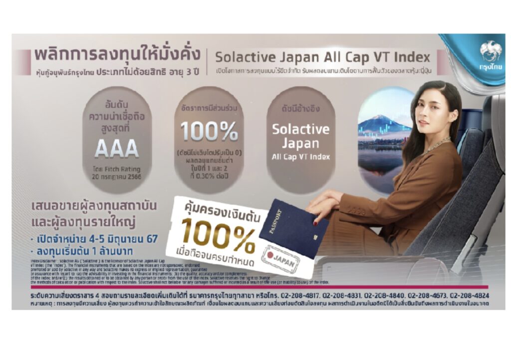 ‘กรุงไทย’ ขายหุ้นกู้อนุพันธ์ Solactive Japan All Cap VT Index คุ้มครองเงินต้น 100%