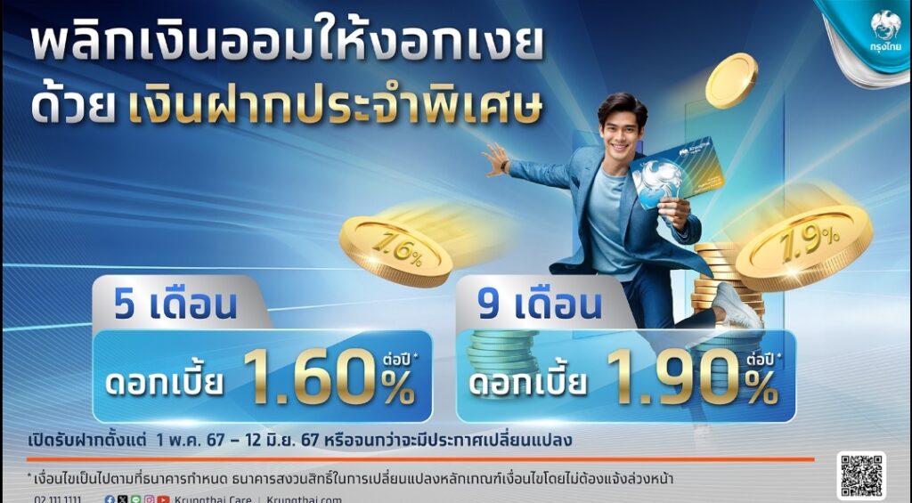 กรุงไทยผุดเงินฝากประจำพิเศษ 5 และ 9 ด. รับ ดบ.ทุกเดือน 1.90%