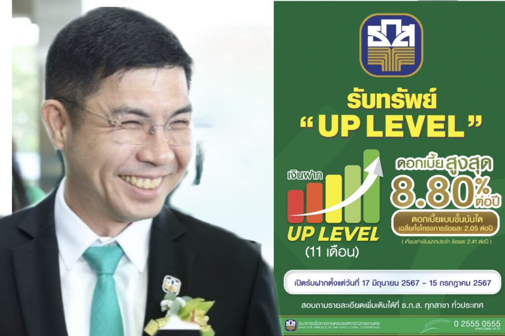 ธ.ก.ส. จัด “เงินฝาก UP LEVEL” ฝาก 11 เดือน รับดอกเบี้ยขั้นบันได สูงสุด 8.80% ต่อปี