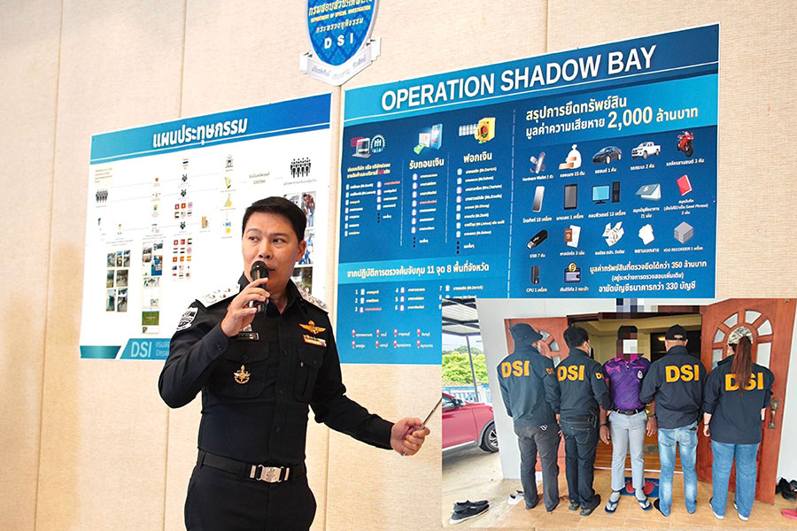 Shadow Bay ปฏิบัติการทลาย ‘แก๊งครูกำมะลอผิวสี’ เปิดเว็บปลอมลวงเหยื่อทั่วโลก สูญเงินกว่า 2 พันล้าน