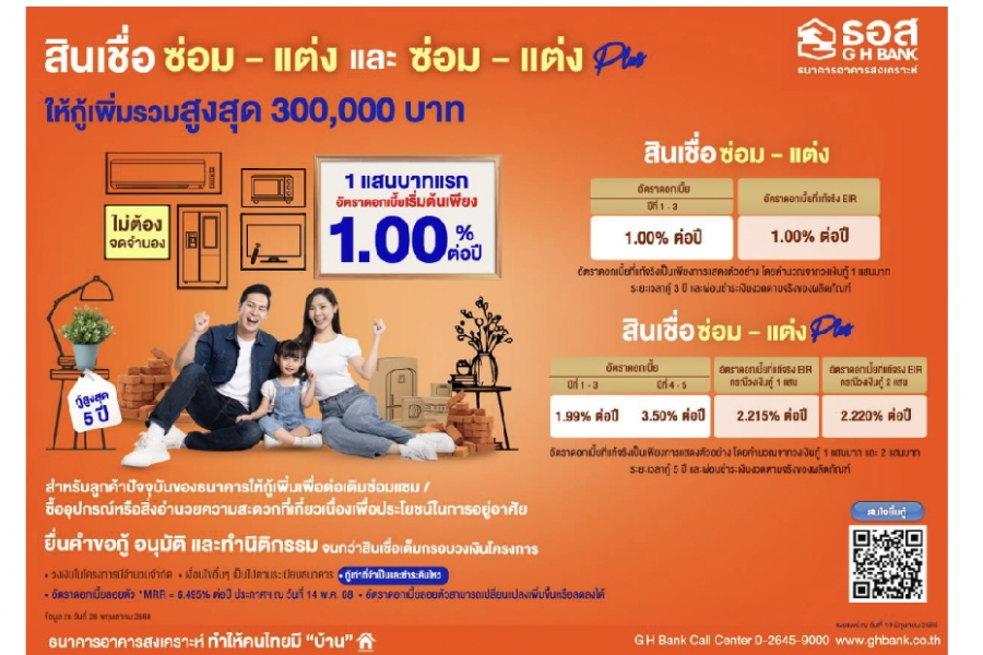 ธอส. ออก “สินเชื่อซ่อม – แต่ง และสินเชื่อซ่อม – แต่ง Plus” ดอกเบี้ยพิเศษเริ่มต้นเพียง 1.00% ต่อปี