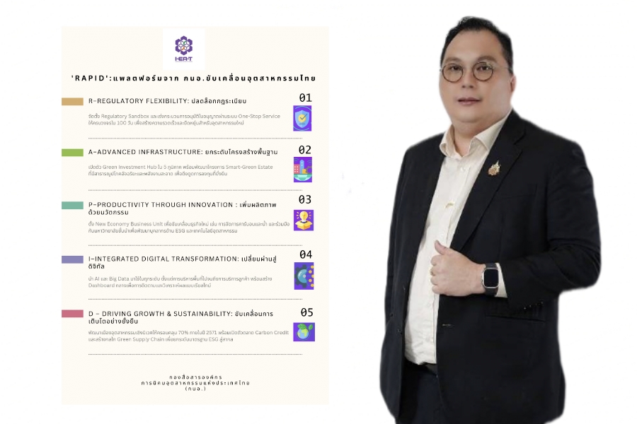‘สุเมธ’ ดัน 5 แกนหลักปั้น ‘กนอ.’ สู่แพลตฟอร์มขับเคลื่อนอุตฯไทยยุคใหม่เน้น‘นวัตกรรม-ยั่งยืน’
