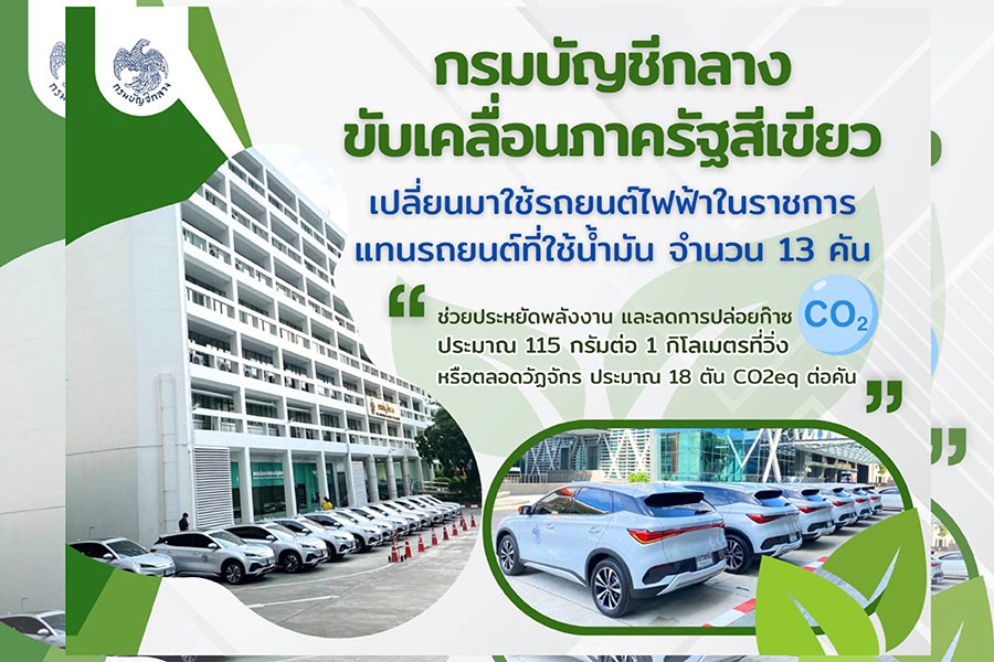 บก. ดันภาครัฐ’จัดซื้อ-จัดจ้าง’และบริการที่เป็นมิตรต่อสิ่งแวดล้อม