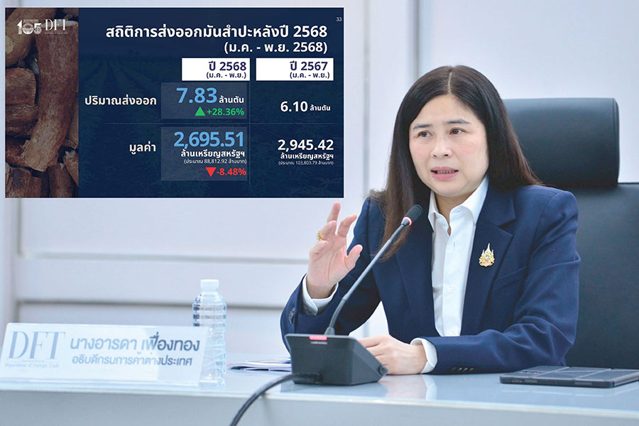 ส่งออกมันสำปะหลัง11 เดือนโตพุ่งแรง โตทะลุเป้า พาณิชย์มั่นใจปี 2569 แนวโน้มสดใส