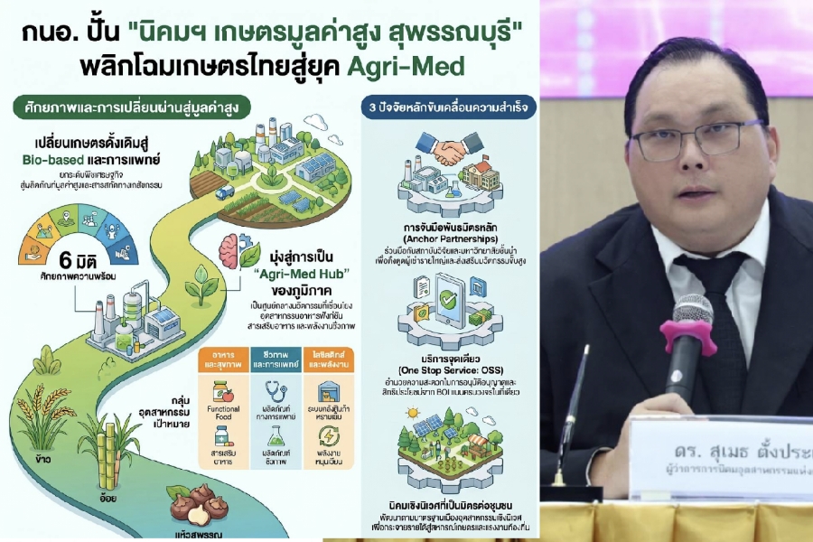 กนอ. ลุยศึกษาตั้งนิคมฯ เกษตรมูลค่าสูงสุพรรณบุรี