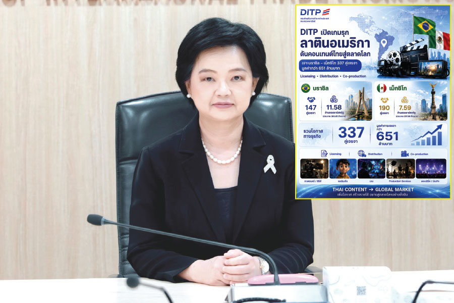 DITP รุกลาตินฯ ดันคอนเทนต์ไทยโกอินเตอร์ 337 ดีล มูลค่ากว่า 651 ล้าน