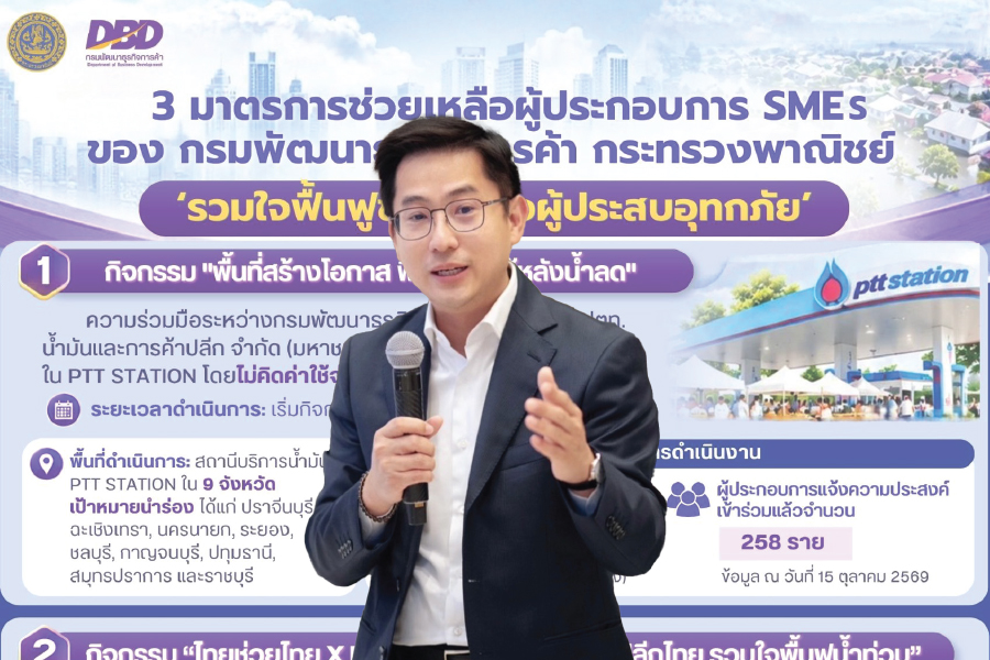 พาณิชย์จัด 3 กิจกรรมใหญ่ ฟื้นธุรกิจหลังน้ำลด